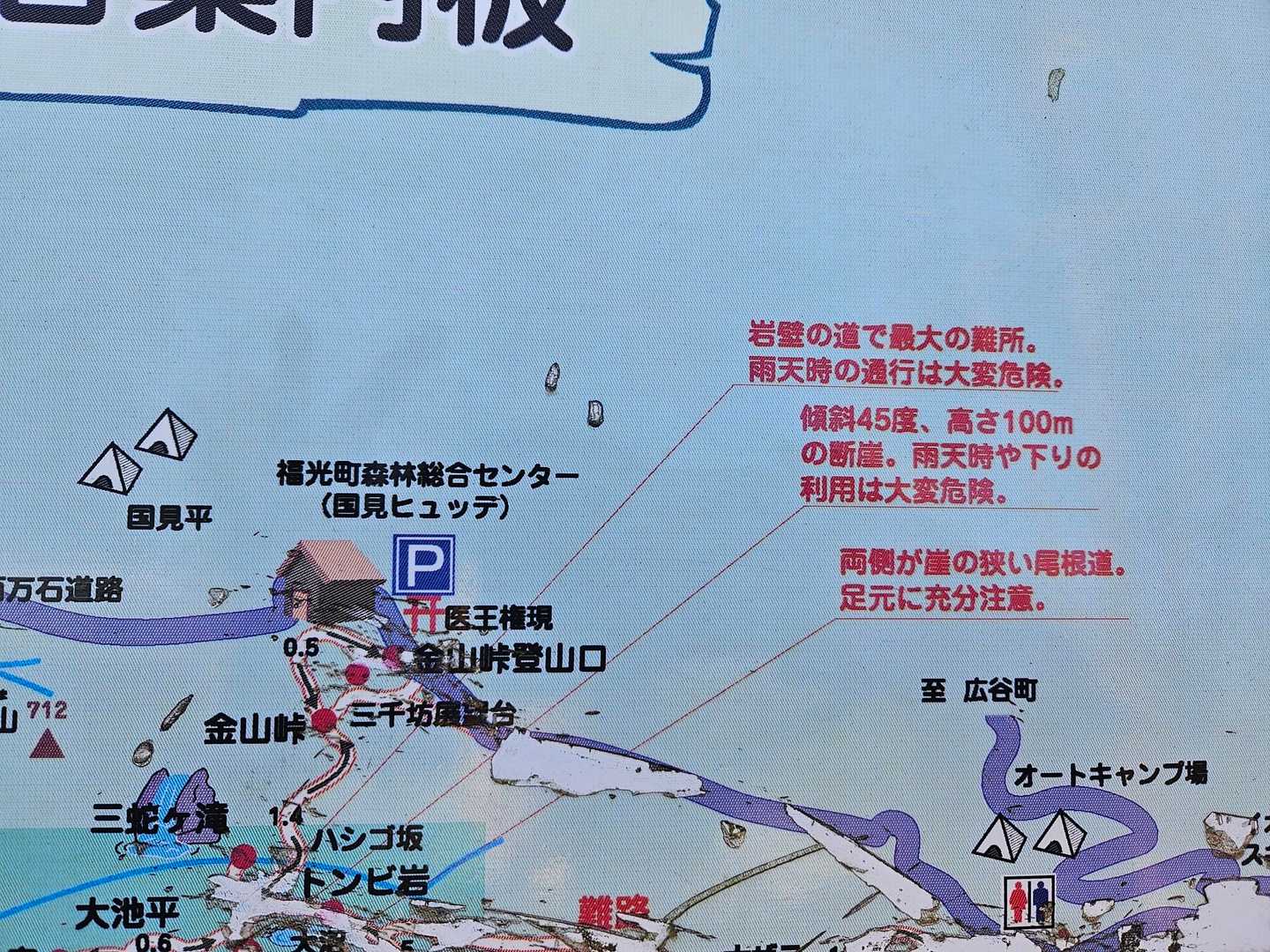 赤字のとこ！