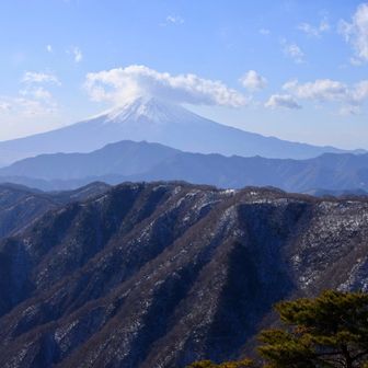 手前の稜線が甲州アルプス主脈
（小金沢連嶺）