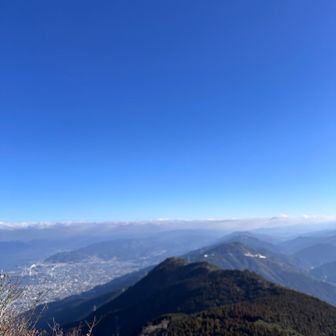 歩いてきた縦走路