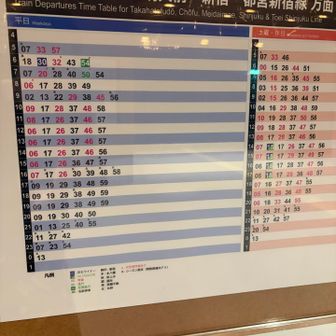 🚃高尾山口駅