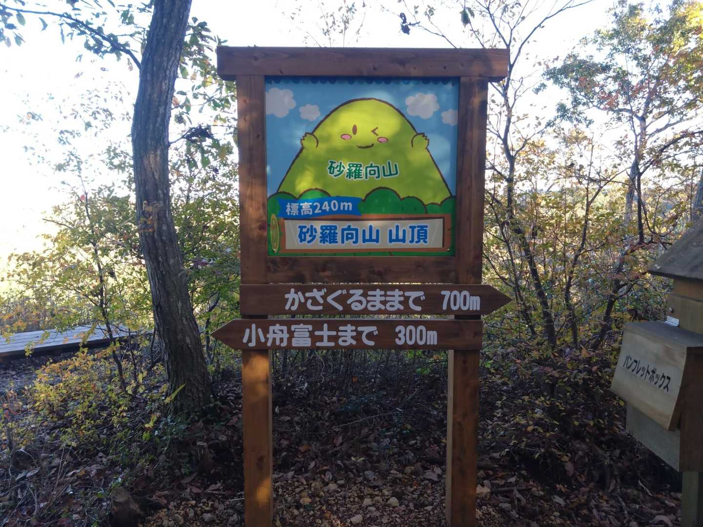 小瀬富士-小舟富士 周回コースの写真