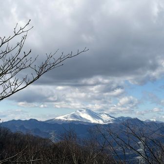 山頂のちょっと先から📷
浅間山見てると
またケーキ食べたくなる🧁