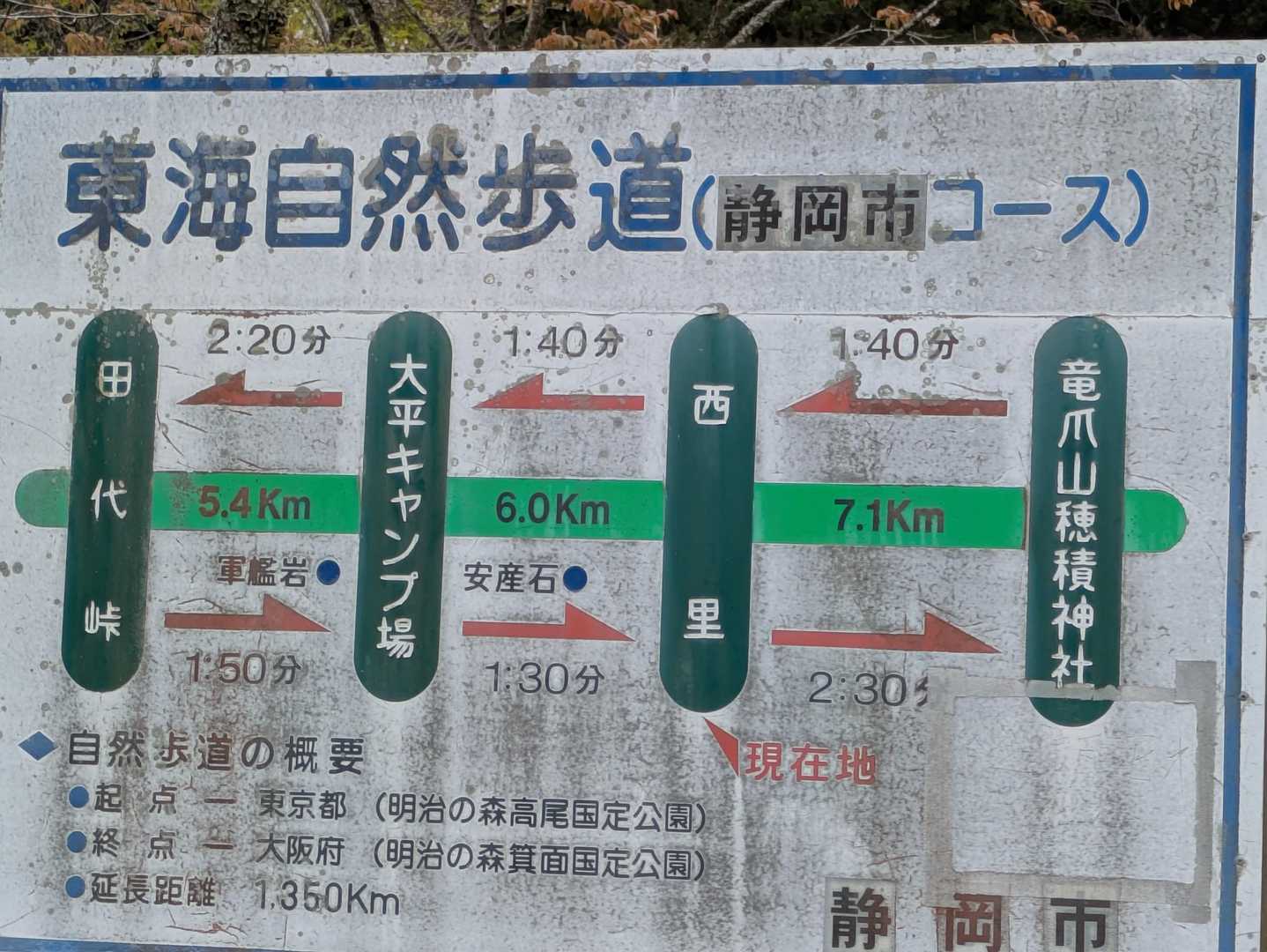 杉尾山ハイキングコース入口-杉尾山-杉尾山登山口 周回コースの写真