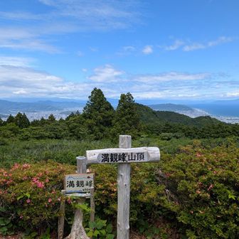 満観峰

朝まで☔でアプルス行は中止
足攣りもなく良い調子
大会では力み過ぎと渋滞と追い越しでマイペースで走れなかったのが原因で？