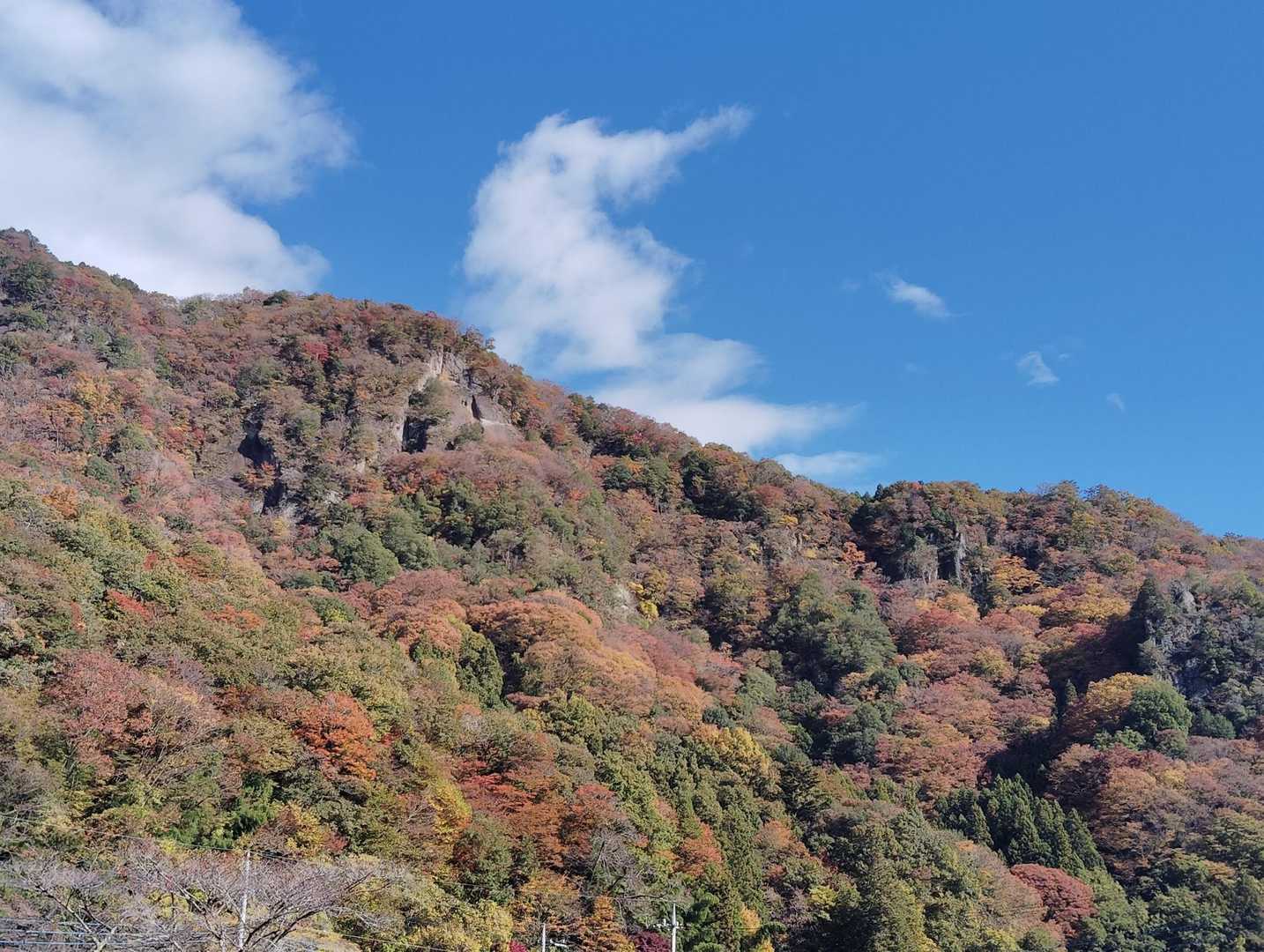 男体山-鍋転山-月居山 縦走コースの写真