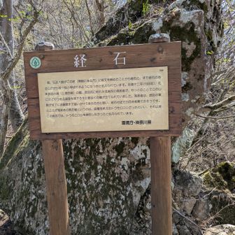 経岩の由来。トウモロコシの話も面白い。