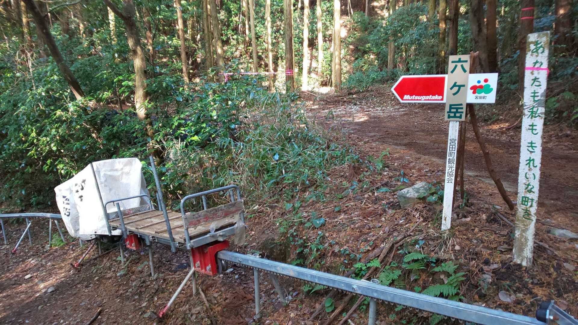 “六ケ岳”の看板がこの先よく出てきて分かりやすい❗️六ケ岳までの道は運搬用のトロッコのレールがずっと続くので迷いません😊