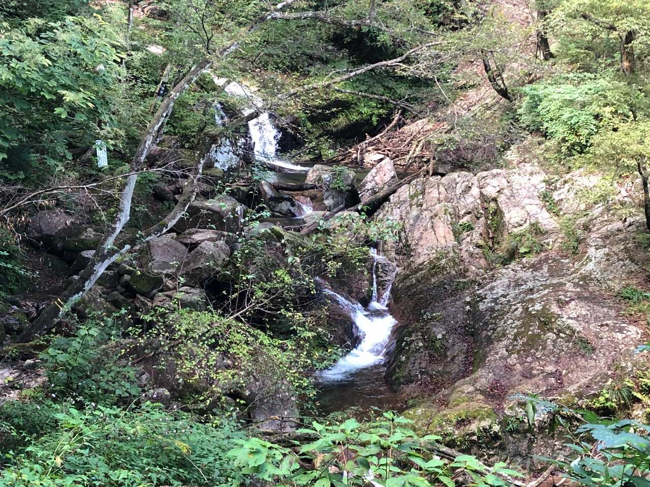 八ッ淵の滝