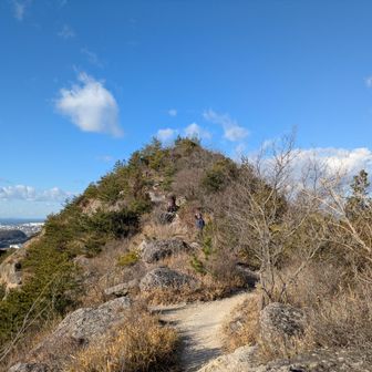 どう見てもピークが設定されてそうだけど、単なる景観ポイント。