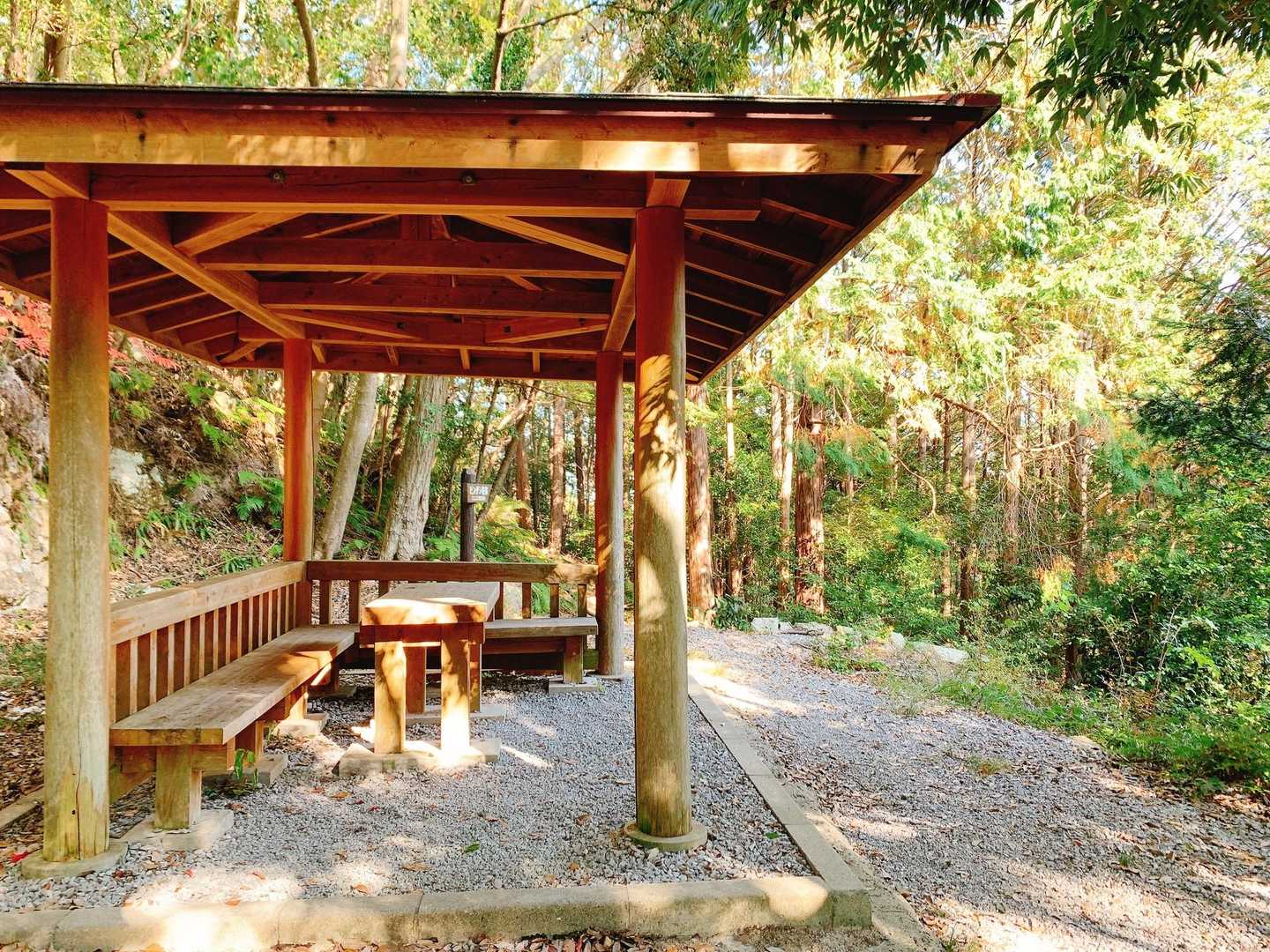 城山登山口-城山 往復コースの写真
