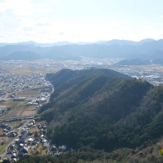 今歩いてきた山塊
山と山の間が日本一低い谷中中央分水界