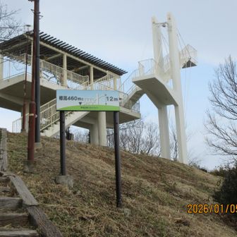 この辺りから風が強くなって来た。標高看板が新設されていた。