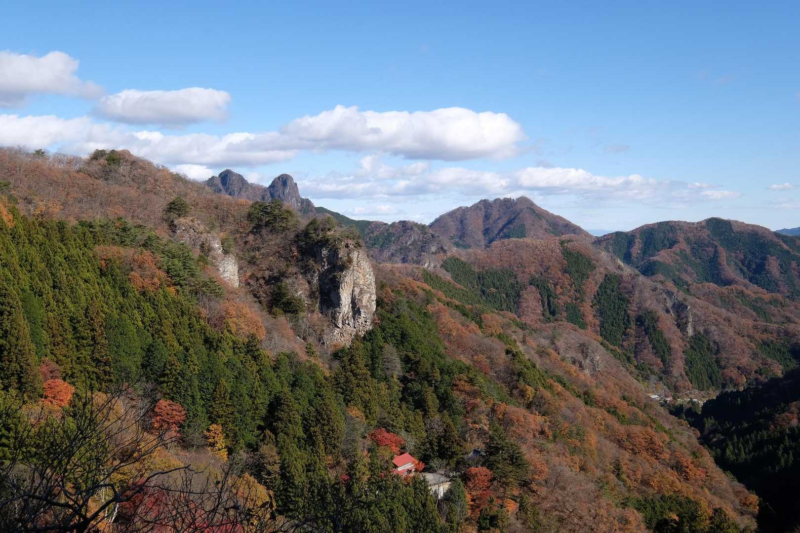 四ッ又山と鹿岳。
と、不動寺の裏には大きな岩