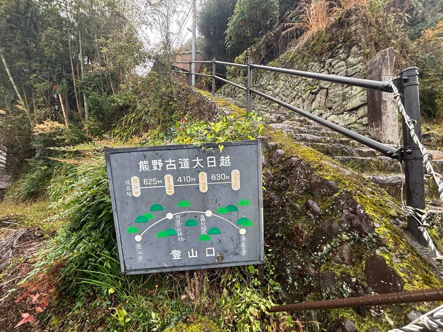 大日越の大きな看板
越えてきた路がわかりやすく書いてくれてます。