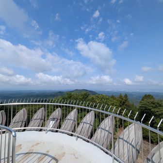 西方向👀
真ん中が六所山