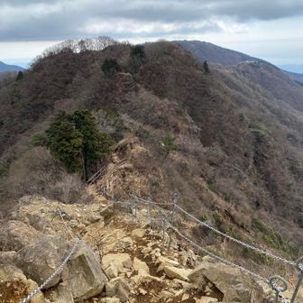 下山も安全に！

今日は🗻出たり隠れたりと一喜一憂😆