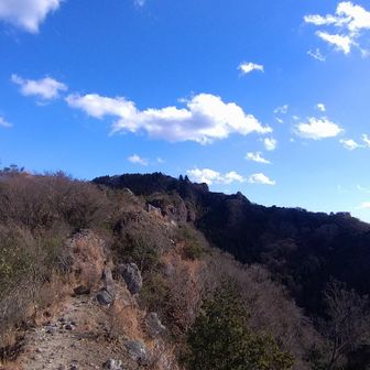 両側が切れ落ちた稜線の先に頂上が待ってます