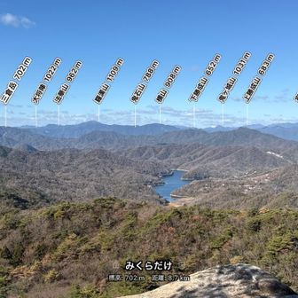 見覚え、聞き覚え、登り覚えのある山々が一堂に