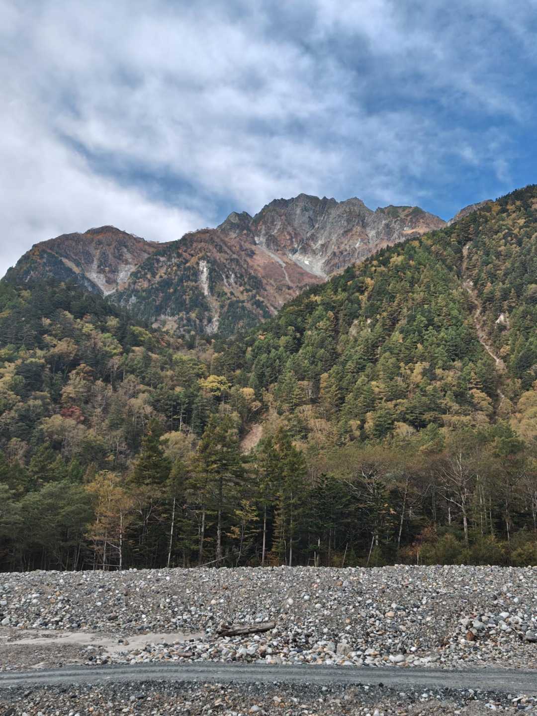 前穂を見ながら、徳澤へ…