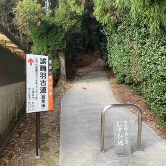 ここから逆方向が表参道