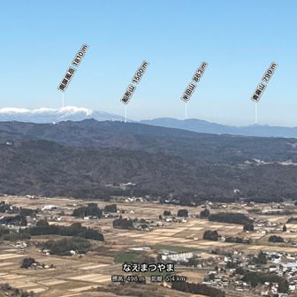 舟形山の指してる場所ちがう？