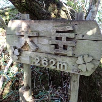 山名板。
マイナーな山なのに、かわいらしいです。