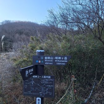 金時見晴らしパーキング🅿️からスタート