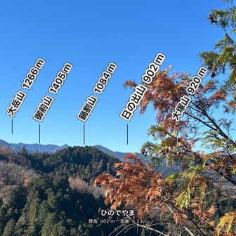 奥多摩の山並み