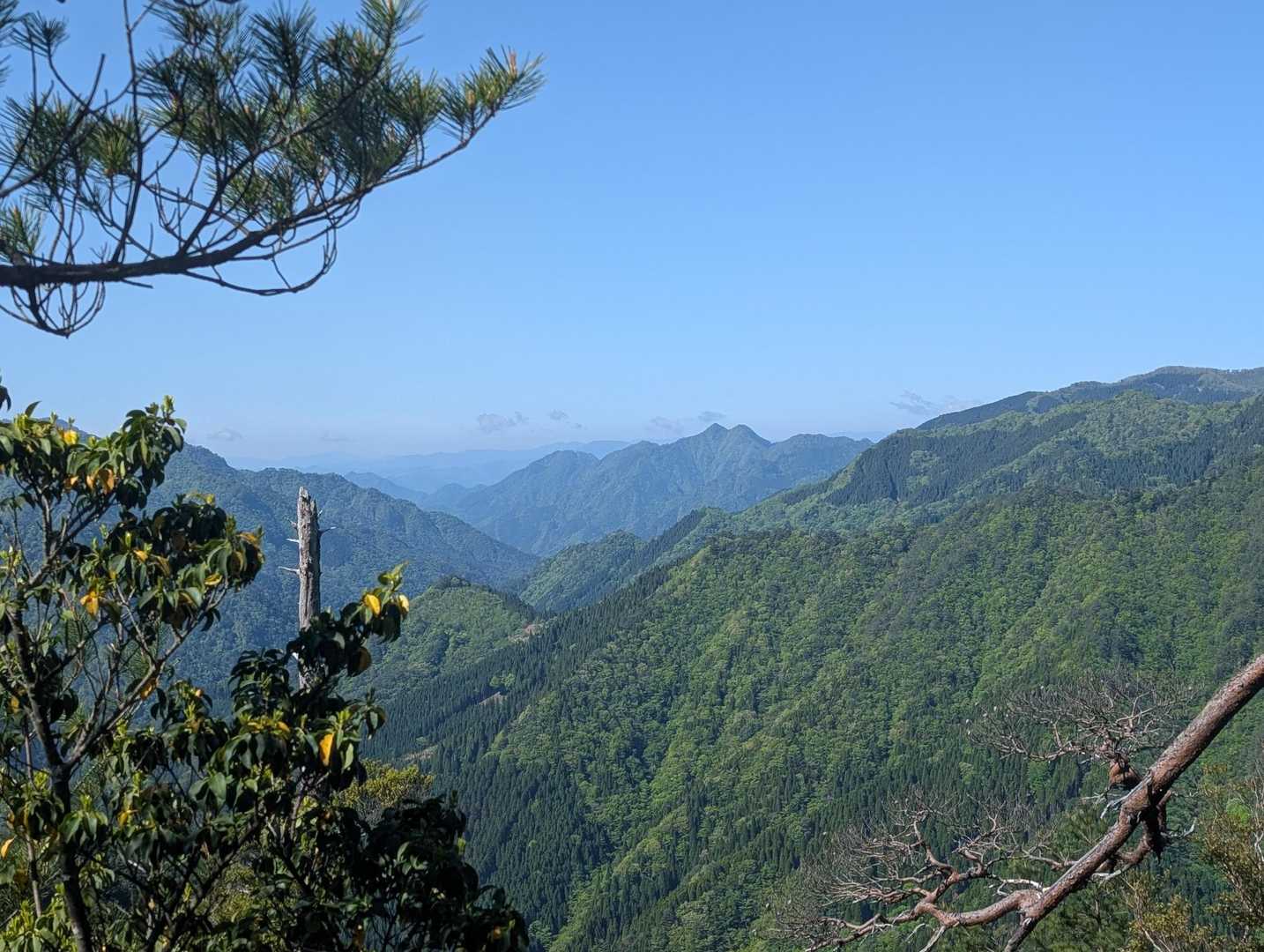 二ッ岳