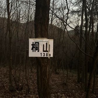 最後にここを寄って〜
ここも滑りやすかった💦
そして真っ暗だったので写真はここまで！