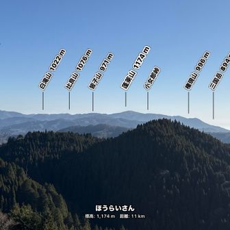 今日一番の絶景