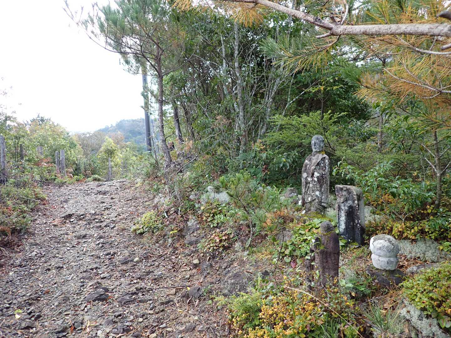 朝日岳を見つめる仏群