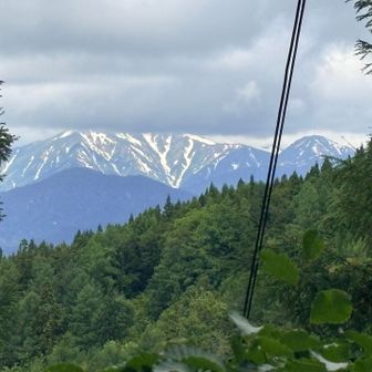 同じ場所で振り返る