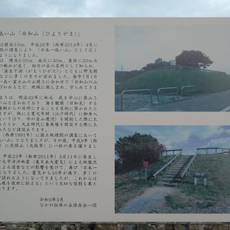 案内板👀
標高3m😊

日本一低い山の定義はいろいろあるようで…

東日本大震災による地盤沈下により、現在国土地理院が認定する日本一低い山らしいです。

ちなみに大潟村にある大潟富士の山頂は、海抜0m(山の高さは3.77m)だそうです。