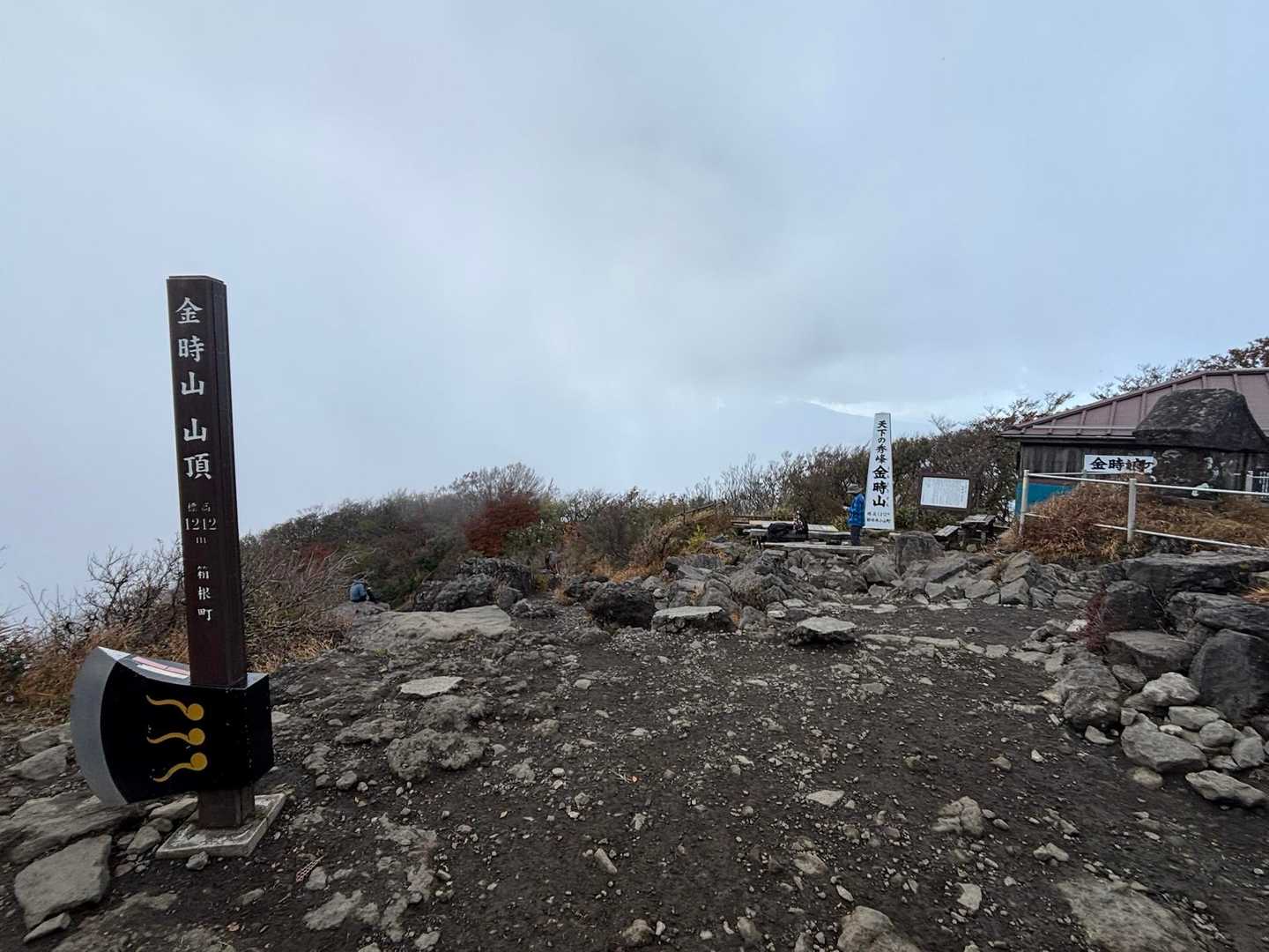 皆さん、下りて行かれましたね