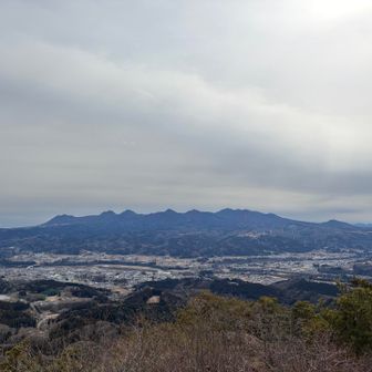 大天狗からの榛名山
妙義が見えるはずなのに山ナビでもよくわからず😅
