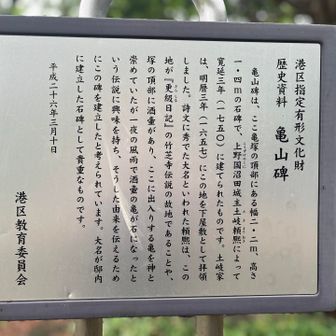 はい、次！
高輪ゲートウェイのちょい先

亀塚🐢