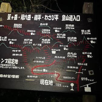 ほらね、何も考えずに歩いてたら双六の方向へ来てました。笑
さっそく間違えてる。🤣