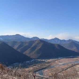 左から大林山、八頭山、冠着山。