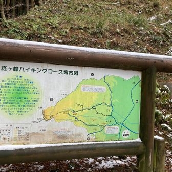 あっという間に登山口