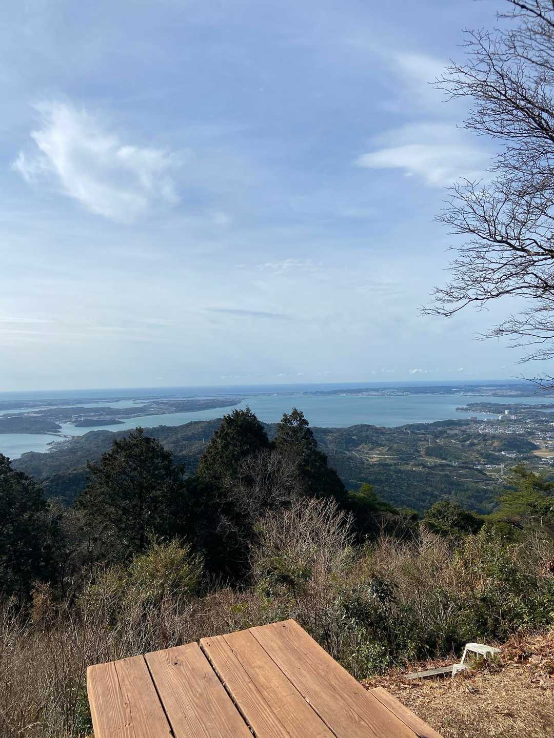 尉 ヶ 峰