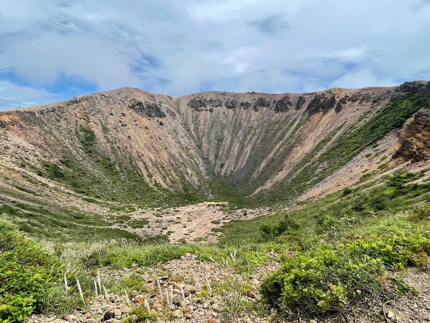噴火口🌋