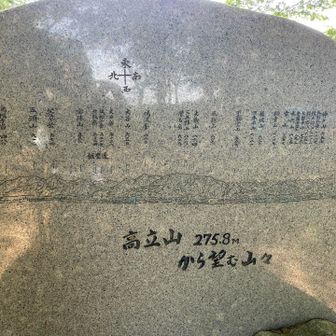 素晴らしい石碑です、素敵なタッチの絵、綺麗な文字です
その背後には、、、