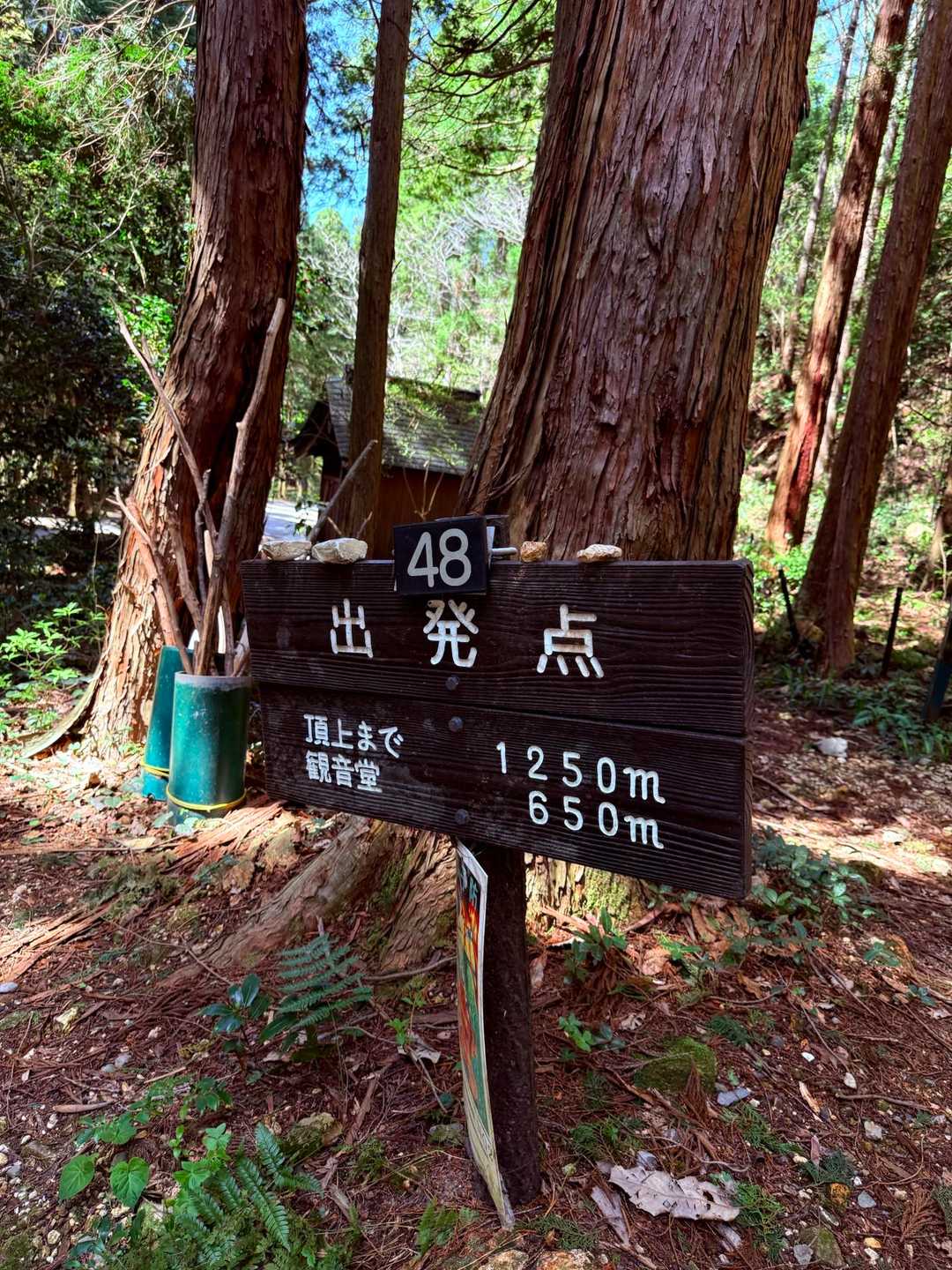 ゴール‼️🏁

😳‼️‼️

『出発点…』　(笑)🤣

周回しましたからね。