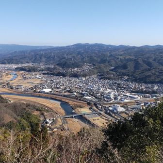 城山山頂からの長岡や大仁の街並み