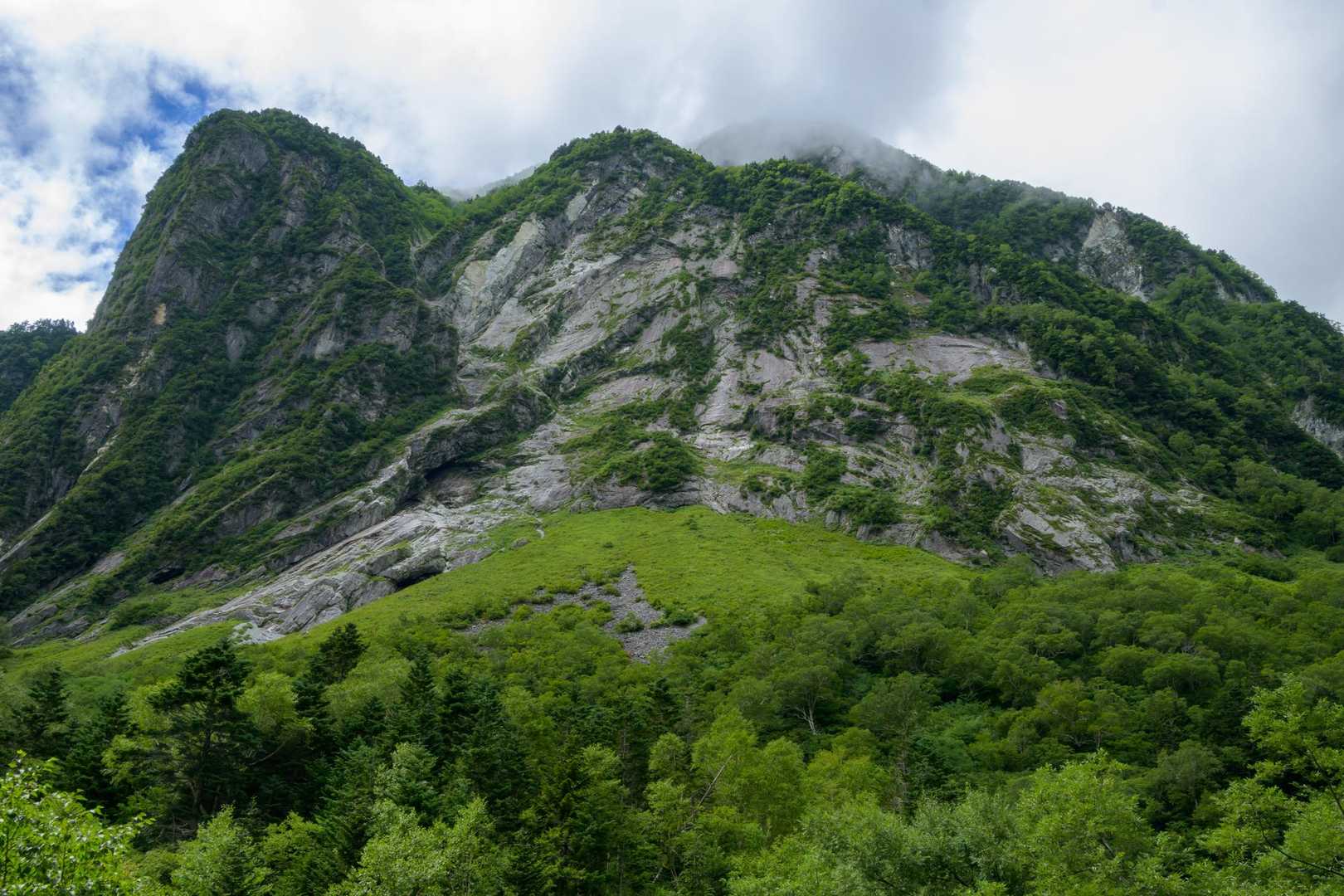 屏風岩右岩壁。