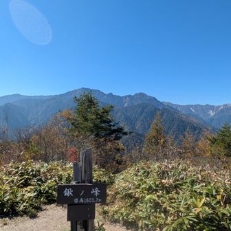山頂表記の後ろから登って来たよ。後ろは餓鬼岳