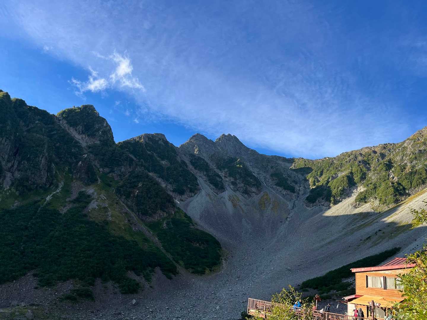 前穂高岳