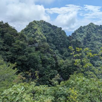 東岳、中之岳
