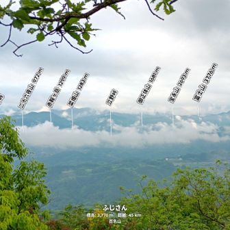 道志の北側の稜線の山々